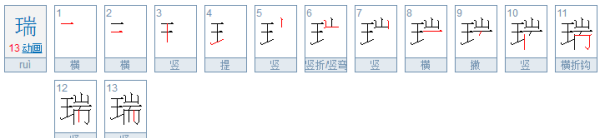 瑞的拼音大写,瑞大写字母是什么图3