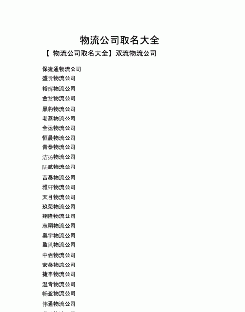 2020公司取名大全最新版的,如何给公司起名字大全,有创意的公司名字大全图4