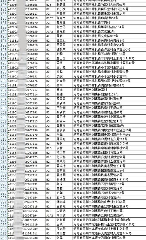 中国姓名大全名单,中国人的名字有哪些内涵和功能图8