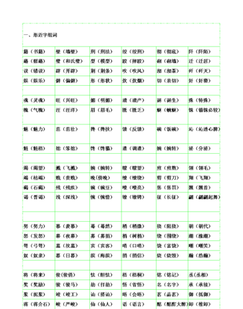 今组词100个,“今”的组词有哪些呢图4