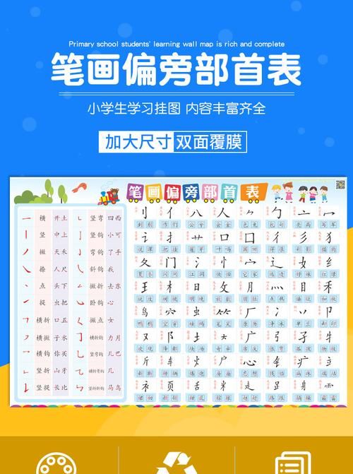 笔画大全表 一年级,人教版一年级语文上册生字表(一)图1