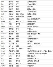 稀有漂亮符号昵称英文,好看的英文网名 必需有符号图3