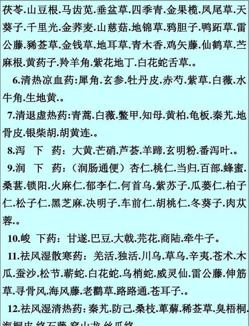 中药名称大全及功效,列举中草药的名字和用途是什么图1