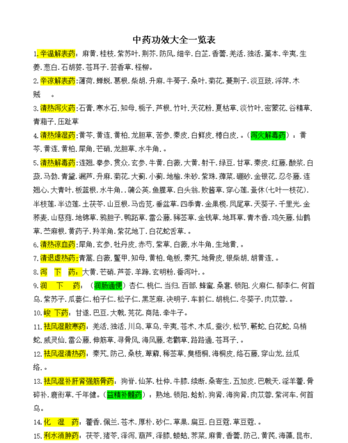 中药名称大全及功效,列举中草药的名字和用途是什么图4