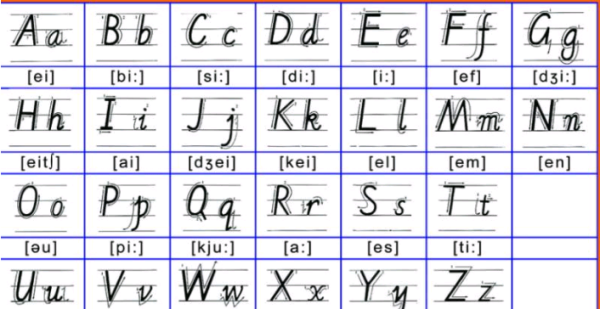 E书写笔顺图片,字母e的笔画顺序怎么写的图2