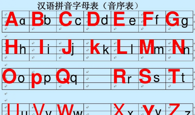 拼音26个字母,26个字母拼音怎么写?图2