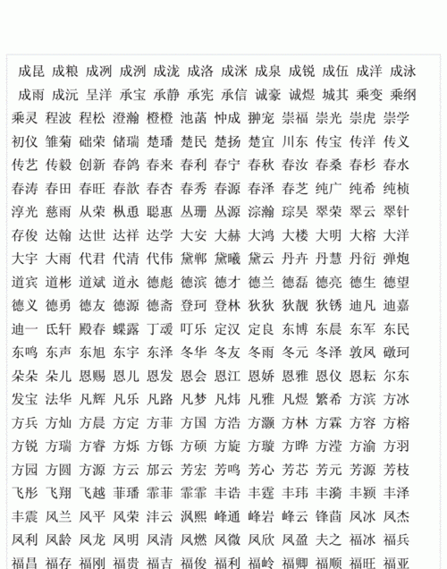 帅气的名字大全,帅气 高冷 霸气的男生名字有哪些英文图4