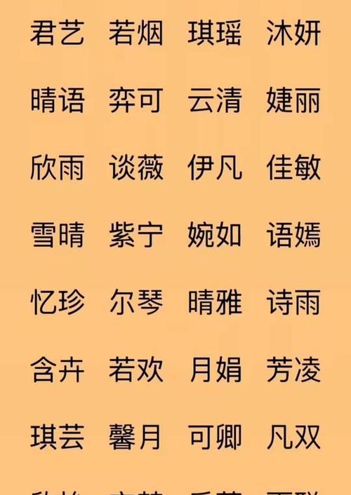 名字中最有福气的50个字,必定一生大富大贵的名字属牛图2