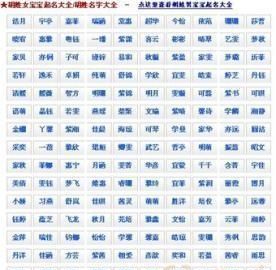 男孩带艺字高分的名字,艺字取名的寓意是什么意思图4