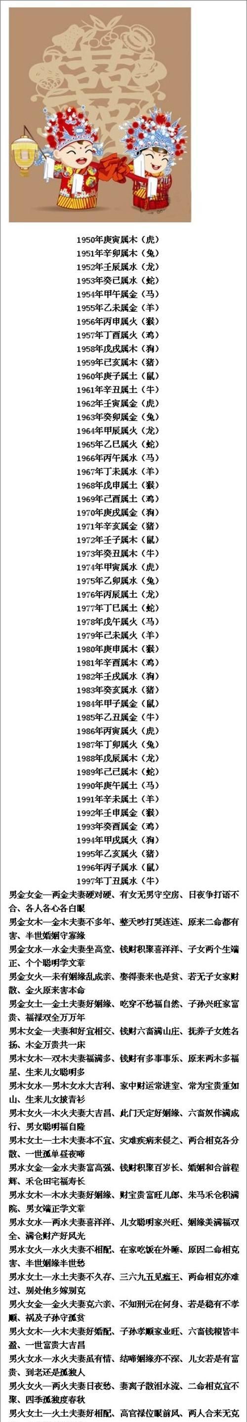 婚配测试 免费,情侣八字配对测试免费图3