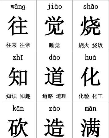 炒字笔顺图片