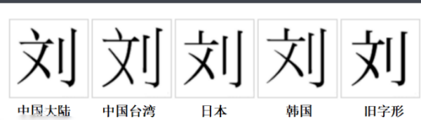 刘字组词语,刘组词语有哪些词语图2