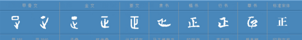 洁组词多音字,钻的多音字组词图5