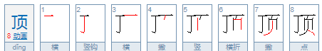 页字旁的字组词,页字旁的字有哪些图1