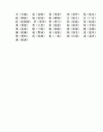 页字旁的字组词,页字旁的字有哪些图4