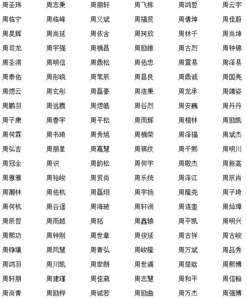 名字的意义怎么介绍,介绍自己名字的由来和含义是什么意思图2