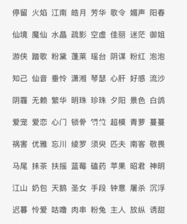 好看的id字母搭配,数字和字母组成的网名图3