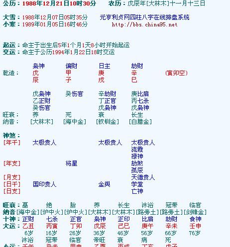 法人八字与公司名测试,公司名称查询打分测试图3