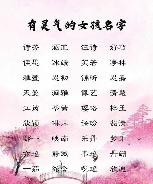 女生名字 好听 可爱,好听的女生名字霸气外露,可爱图2