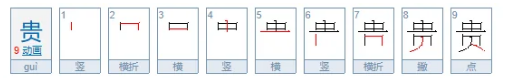 贵的拼音字母怎么写,贵的拼音图1