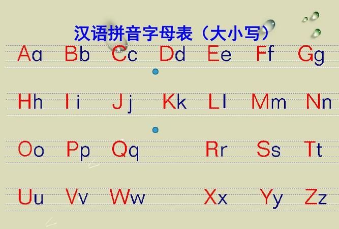 贵的拼音字母怎么写,贵的拼音图2