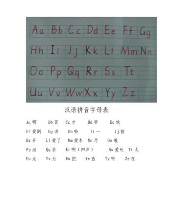 贵的拼音字母怎么写,贵的拼音图3