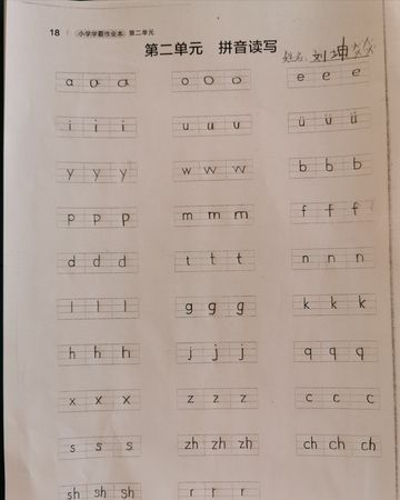 贵的拼音字母怎么写,贵的拼音图4