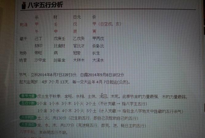 免费测八字五行缺什么,小孩起名生辰八字查询免费图4