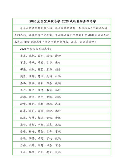 鼠年男宝宝取名大全2020款,属鼠的男孩用什么字取名最好图3