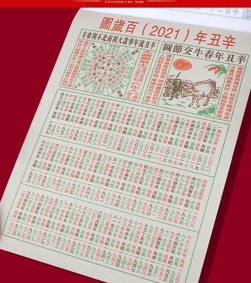 2021年11月老黄历图片