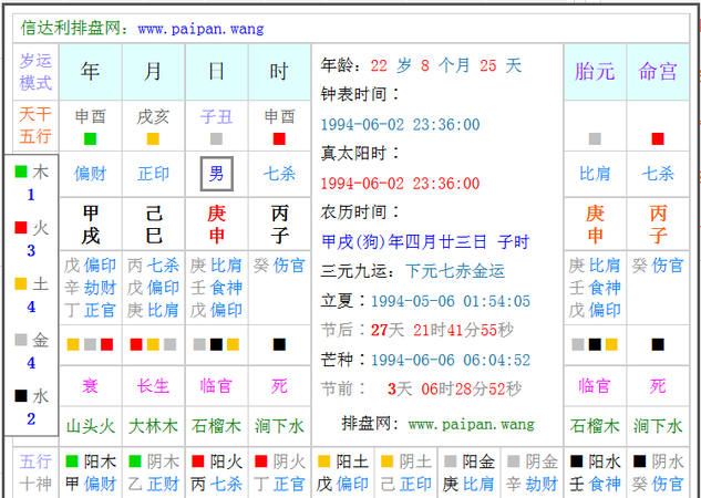 生辰八字在线查询,生辰八字婚姻查询免费图3