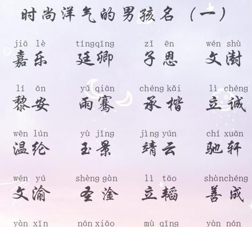 找个好名字,如何取个好名字(男孩)图3