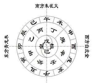 算命比较准的官网推荐,网上算命网站有哪些比较好的网站图2