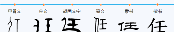 任组词拼音,任字怎么组词图2