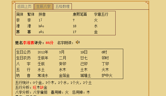 祥安阁免费测名网,2004年属猴取什么名字好图4