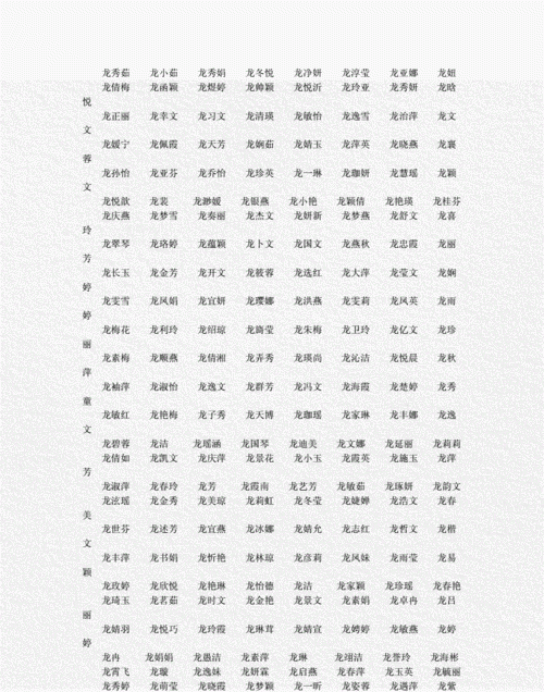 龙姓宝宝起名大全女孩,龙姓女孩取甚么名字好听点图6