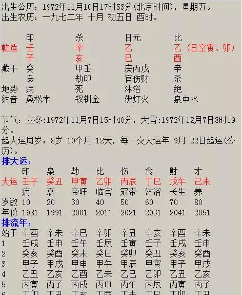 姓名八字算命免费测八字,名字八字打分免费测试最准确图3