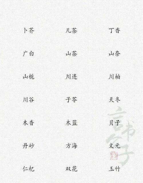 中藥名字好聽古風,中藥古風清雅的名字四個字圖4