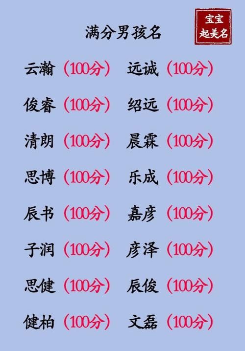 诗词取名字大全男孩,唐诗宋词里寓意好的女孩名字图2