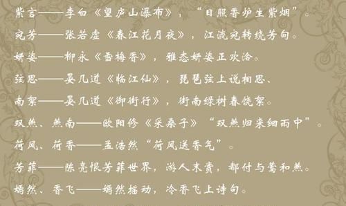 诗词取名字大全男孩,唐诗宋词里寓意好的女孩名字图3