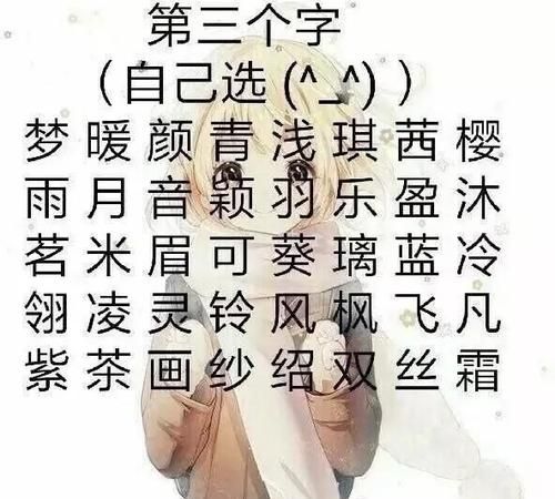 古风名字女三个字,王者好听古风名字仙气一点三个字图1