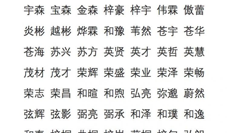 男孩五行属木最旺的字,五行属木的男宝宝名字图4