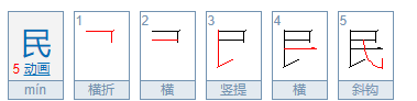 民的笔顺笔画,民字笔画顺序怎么写图4