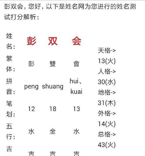 阿启免费姓名评分,姓名八字评分测算免费图1