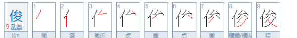 俊字五行属什么,俊字的五行是什么意思图3