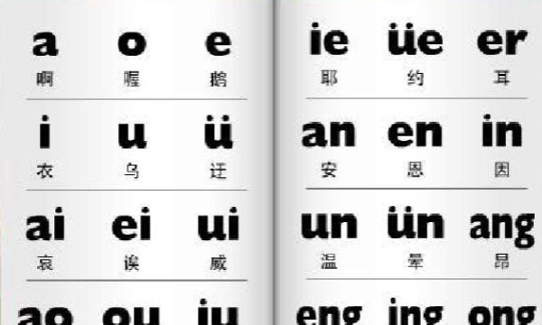 汉字拼音,中文拼音有多少个字母图1