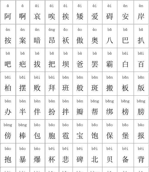 汉字拼音,中文拼音有多少个字母图3