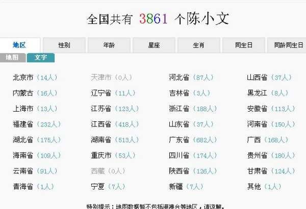 全国姓名数据库,全国有多少人叫周语汐图3