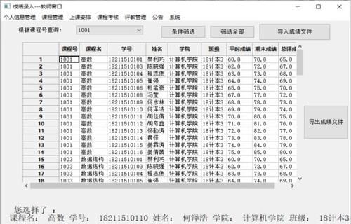 全国姓名数据库,全国有多少人叫周语汐图4