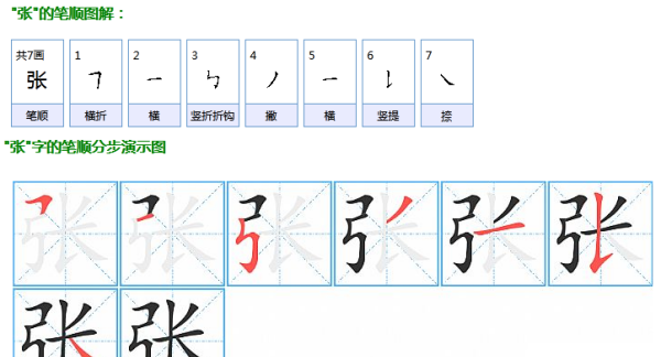 张的笔画顺序正确写法步骤图,张的笔顺笔画 